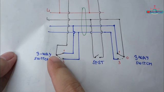 PART 2: PAANO MAG WIRING NG 3-WAY SWITCH, SPST, SPO, CO SA TESDA NC2 ACTUAL EXAMINATION STEP BY STE смотреть онлайн