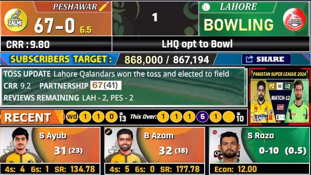 PSL LIVE : MULTAN SULTANS vs QUETTA GLADIATORS MATCH 11 LIVE COMMENTARY | MS vs QG LIVE | QG BAT смотреть онлайн