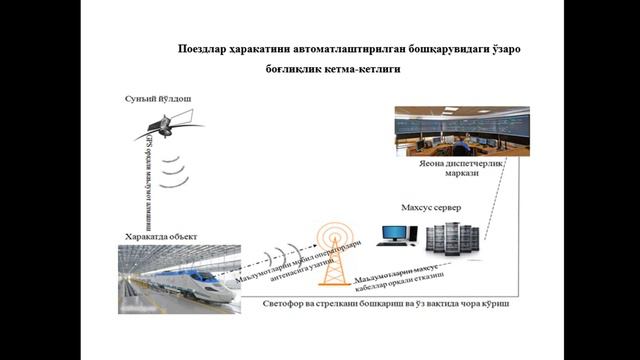 6 маруза смотреть онлайн