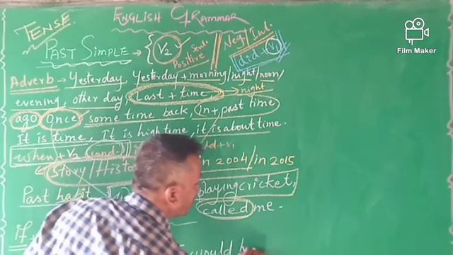 ENGLISH GRAMMAR- PAST TENSE смотреть онлайн