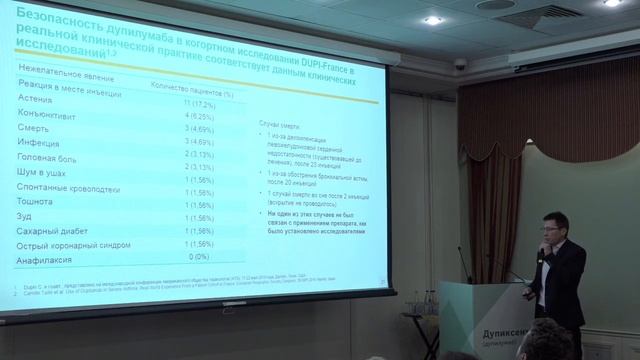 Симпозиум №35