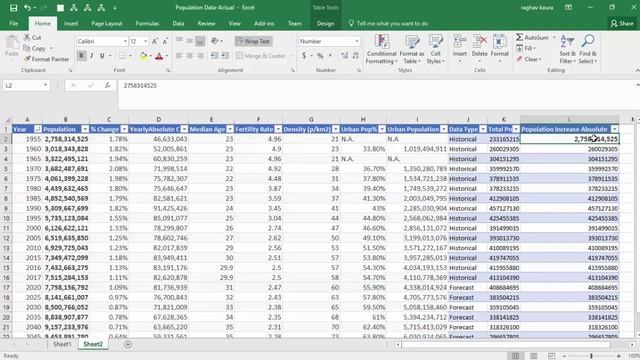 Waterfall Chart Power BI смотреть онлайн