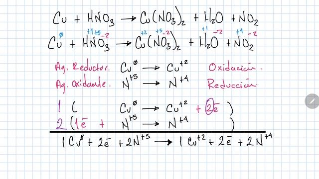 Cu + HNO3 ⇨ Cu(NO3)2 + H2O + NO2 (Redox Solución)