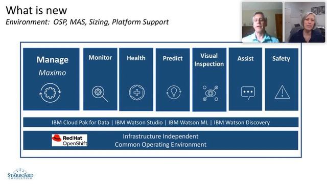 Maximo 8 (Maximo Application Suite) Technical Overview смотреть онлайн