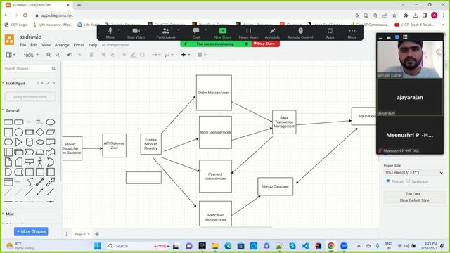 ValueLabs Interview Experience |Java Spring Boot Microservices Kafka HLD Coding Question Answers202 смотреть онлайн