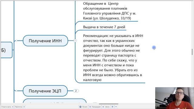 Переезд в Украину из Беларуси / ВНЖ, ПМЖ, ФОП, ИНН для айти смотреть онлайн