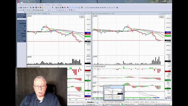 Биржи и рынки 25 09 2020 смотреть онлайн