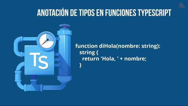 09.- Curso Angular 2. Funciones en TypeScript. смотреть онлайн