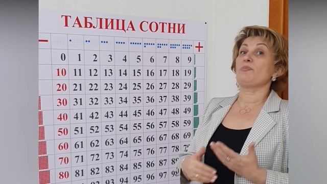 "Таблица сотни" 12 способов применения пособия смотреть онлайн