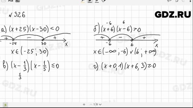 № 326 - Алгебра 9 класс Макарычев смотреть онлайн