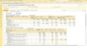 1С:ERP. Учет остатков в незавершенном производстве. Часть 1: Номенклатурные затраты