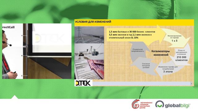 Как сделать проблемы двигателем новых сервисов: опыт облэнерго смотреть онлайн