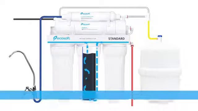 Фильтр обратного осмоса Ecosoft Standard MO550ECOST смотреть онлайн