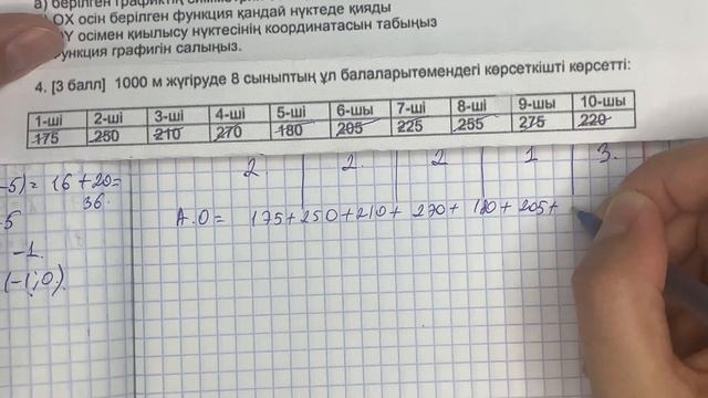 8 сынып ТЖБ алгебра 3 тоқсан 8 сынып алгебра тжб 3 токсан смотреть онлайн