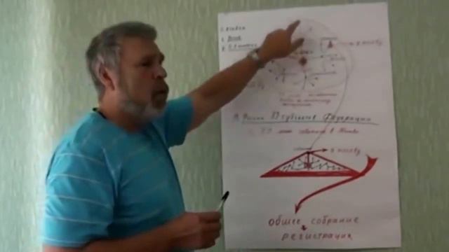 Георгий Сидоров - От их управления смотреть онлайн