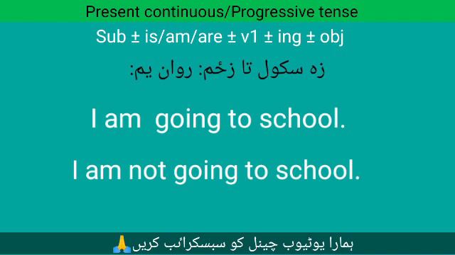 August 12, 2022 Present continuous /Progressive tense with zahir khan смотреть онлайн