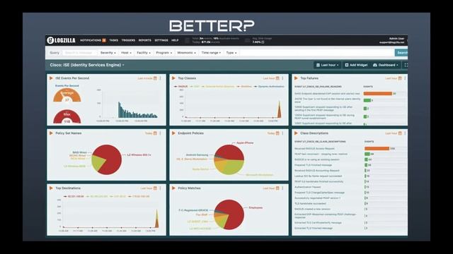 Extracting Value From Cisco ISE Logs смотреть онлайн