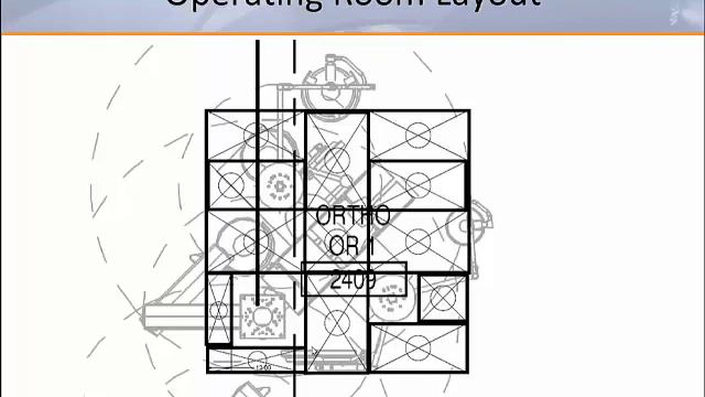 Operating Room Design Webinar смотреть онлайн