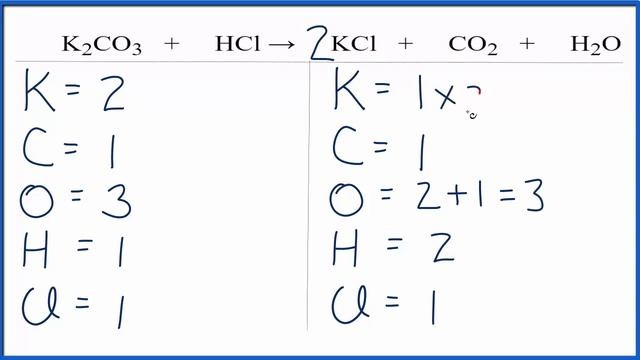How to Balance K2CO3 + HCl = KCl + CO2 + H2O (Potassium Carbonate plus Hydrochloric Acid) смотреть онлайн