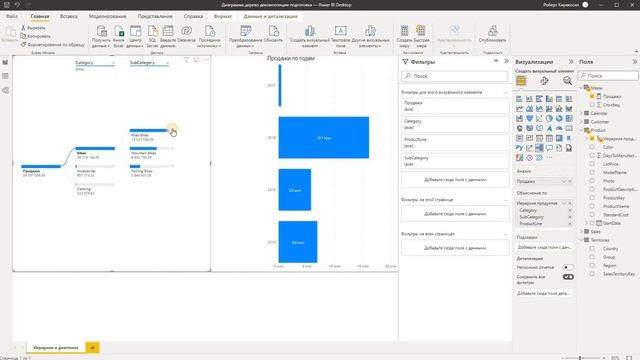 Microsoft Power BI диаграмма дерево декомпозиции #дереводекомпозиции смотреть онлайн