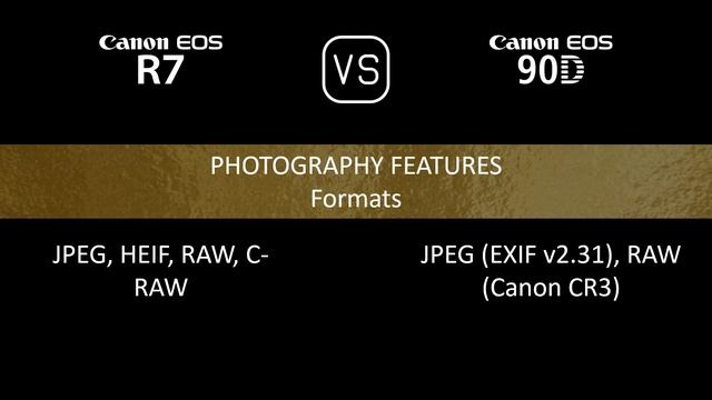 Canon EOS R7 vs. Canon EOS 90D: A Comparison of Specifications смотреть онлайн
