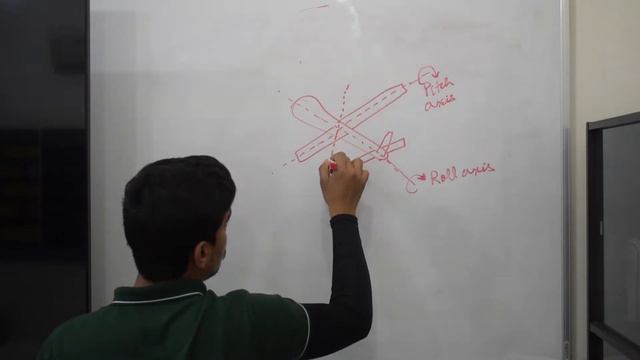 How Do Fixed-Wing Drones Fly? - Aerodynamics of a Fixed-Wing | Lesson. 8 DOMP смотреть онлайн