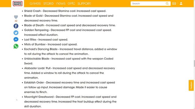 NEW Elden Ring Patch Notes 1.0.4 | BIG LIST! | Madness Nerfs and MORE! смотреть онлайн