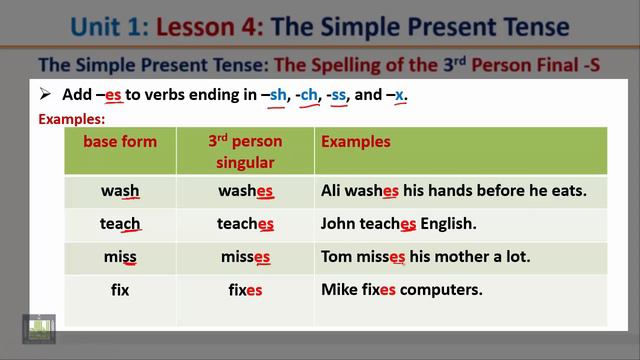 Grammar U 1 - L 4 : The Simple Present Tense смотреть онлайн