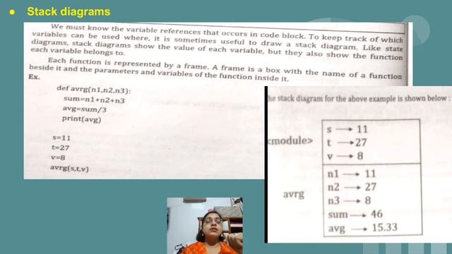 Python programming SYIT Sem-3 смотреть онлайн