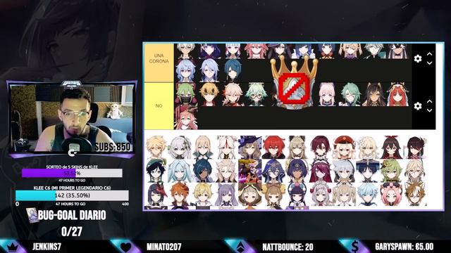 👑USA BIEN TUS CORONAS..!! TIER LIST de TALENTOS - Genshin Impact смотреть онлайн