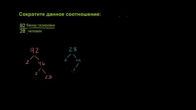 Как сохранить соотношение смотреть онлайн