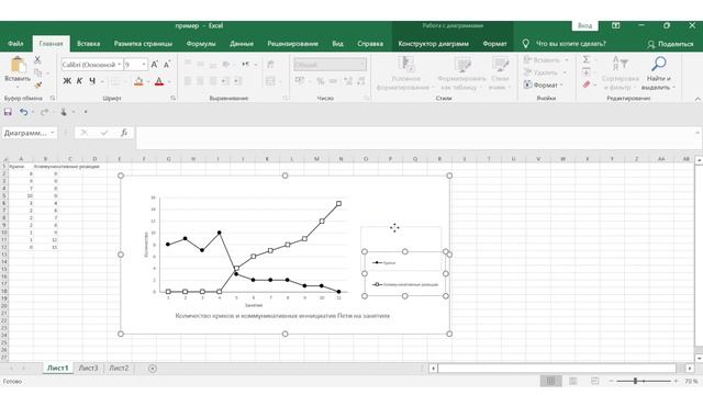 Как построить линейный график в Excel. Часть 2 смотреть онлайн
