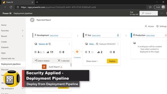 Power BI Dataset Security | Power BI Admin Feature смотреть онлайн