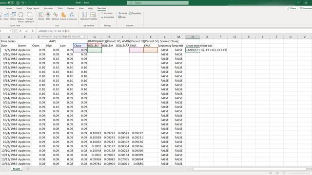 Very Simple Way to Backtest Trading Strategies in Excel with Barchart API смотреть онлайн
