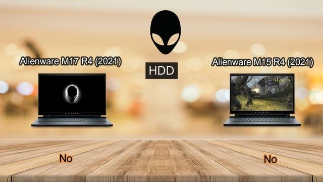 Alienware M17 R4 (2021) vs Alienware M15 R4 (2021) | M17 or M15 ? смотреть онлайн