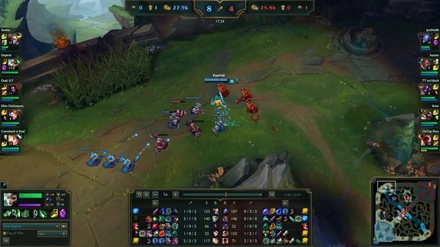 Patch 6.2 Riven Top OTP - Matchup: Ryze - Ranked Diamond EUW смотреть онлайн