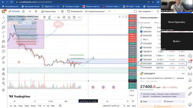 Аналитика 40 выпуск: Биткоин (BTC) сидим на заборе, смотрим за развитием ситуации. смотреть онлайн