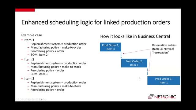 What is new - Visual Advanced Production Scheduler (VAPS), VPS, VJS for Business Central (Oct 2023) смотреть онлайн