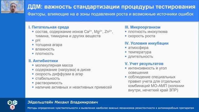 Методы определения чувствительности и выявления механизмов резистентности к антимикробным препарата смотреть онлайн