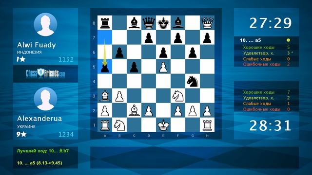 Chess Game Analysis: Alexanderua - Alwi Fuady : 1-0 (By ChessFriends.com) смотреть онлайн