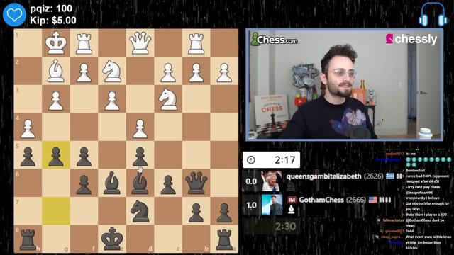 What Made Levy Rozman Famous