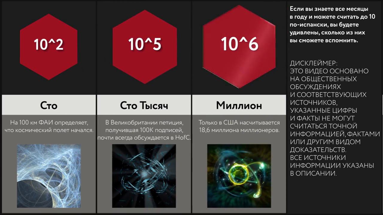 Числа до Бесконечности - Сравнение смотреть онлайн