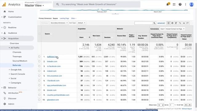 How to identify and filter spam traffic out of Google Analytics смотреть онлайн