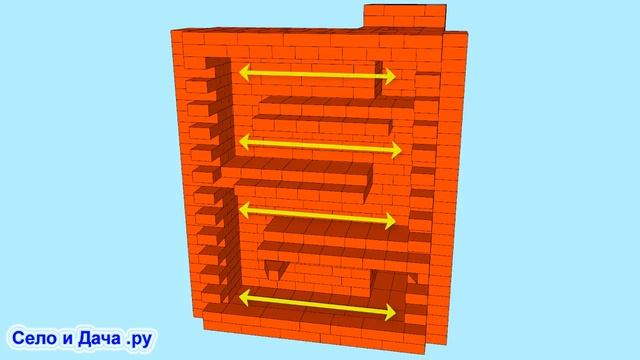 Внутреннее устройство печи (дымоходов) Как сложить печь из кирпича, на дровах, своими руками (ч.1). смотреть онлайн