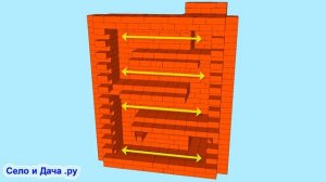 Внутреннее устройство печи (дымоходов) Как сложить печь из кирпича, на дровах, своими руками (ч.1).