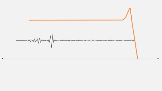 What’s Synthesis and Sound Design? Part 2: Subtractive Synthesis & Filters (Music Theory) смотреть онлайн