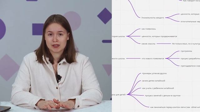 Мастер-класс: Мария Лобастова «Как спланировать так, чтобы все получилось» смотреть онлайн