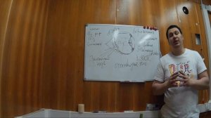 Витриоэктомия. Последний шанс при деструкции стекловидного тела (ДСТ, мушки)