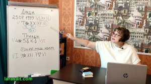 Лекции о Таро.