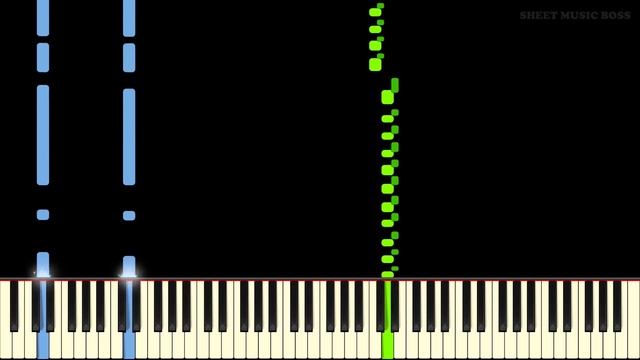 A Nightmare on Elm Street Theme - Piano Tutorial смотреть онлайн